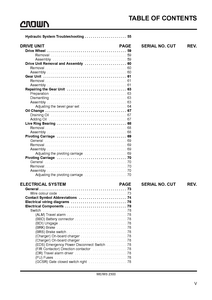 Crown WE2300 manual pdf