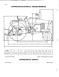 Case/Case IH 1070 Tractors manual