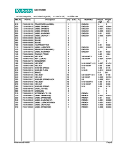 Kubota TL1150SG manual pdf