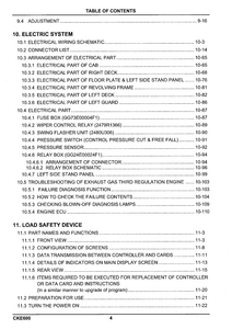 Kobelco CSE600 service manual