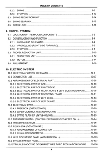 Kobelco CKE2500-2 service manual