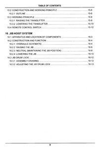 Kobelco CKE2500-2 manual pdf