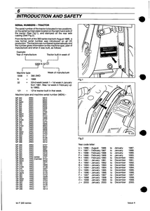Massey Ferguson 372 service manual