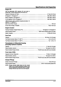 Massey Ferguson 1540 manual pdf