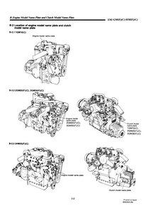 Yanmar 3HM35(F) Marine Diesel Engine manual