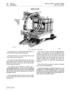 John Deere 4310A Beet Harvester manual
