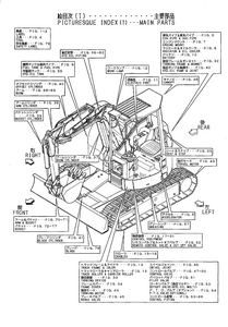 Yanmar B6-2PR Crawler Backhoe Parts Catalog manual