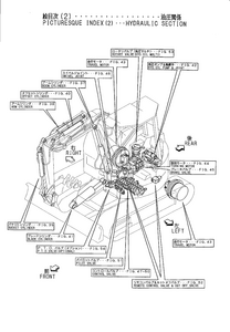 Yanmar B6-2PR Crawler Backhoe Parts Catalog service manual