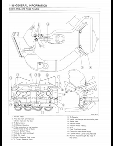 Kawasaki ZX6R Motocycle manual pdf