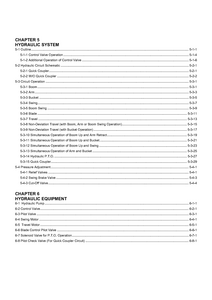 Yanmar ViO55-5 Excavator manual pdf