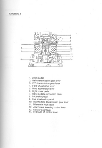 Kubota B1902 manual