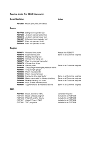 John Deere 1263 Harvester manual pdf