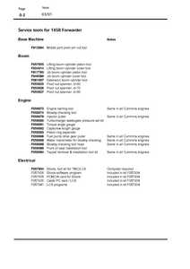 John Deere 1458 Forwarder manual pdf