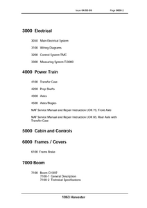 John Deere 1063 Harvester manual pdf