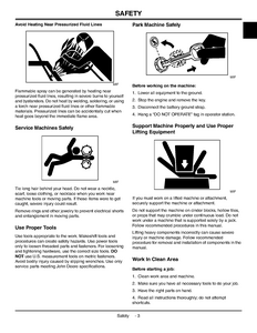 John Deere 4000 Series manual pdf