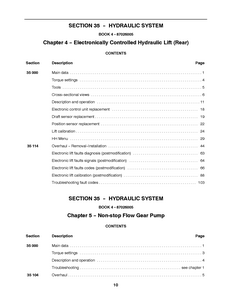 New Holland TN90F manual pdf