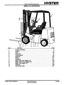 Hyster S25XL manual