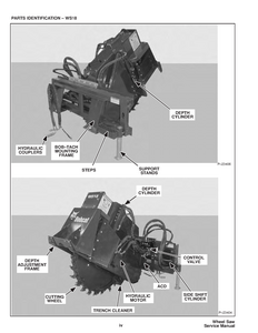 Bobcat WS24 Wheel Saw manual pdf