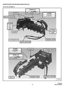 Bobcat LT414 Trencher manual pdf