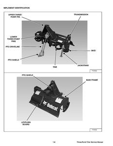 Bobcat 3TIL74 Three-Point Tiller manual pdf