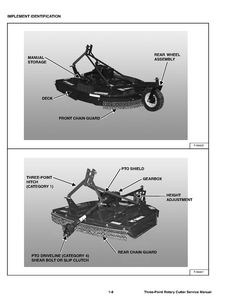 Bobcat 3RC72SC Three-Point Rotary Cutter manual pdf