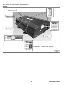 Bobcat 84 Inch Sweeper manual pdf
