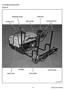 Bobcat 80 Sprayer manual pdf