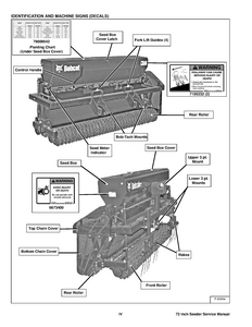 Bobcat 72SDR Seeder manual pdf