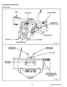 Bobcat Planer manual pdf