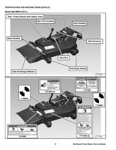 Bobcat Mid-Mount Finish Mower manual pdf