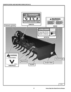 Bobcat Heavy Duty Box Blade manual pdf