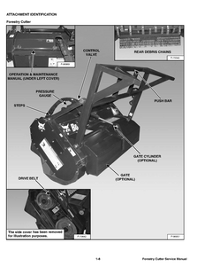 Bobcat Forestry Cutter manual pdf