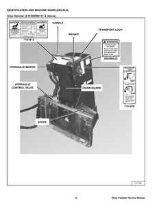 Bobcat Drop Hammer manual pdf