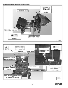 Bobcat Concrete Pump manual pdf