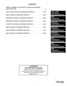 Bobcat Hydraulic Breaker manual pdf