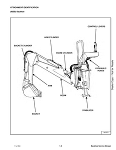 Bobcat 907 Backhoe manual