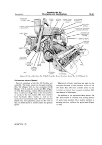John Deere 55 Combine manual