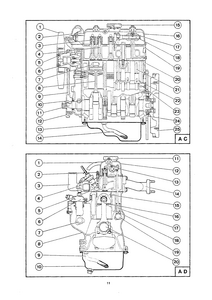 Bobcat X120 Compact Excavator manual pdf