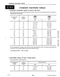 Bobcat 116 Hydraulic Excavator manual pdf