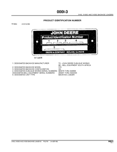 John Deere PC2755 manual