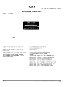 John Deere PC2755 service manual