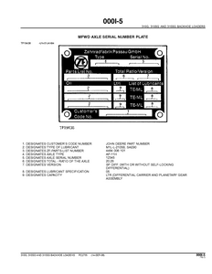 John Deere PC2755 manual pdf