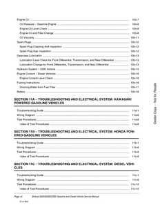 Bobcat 2300 Utility Vehicle manual pdf