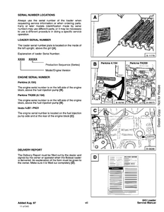Bobcat 843B Skid Steer Loader manual