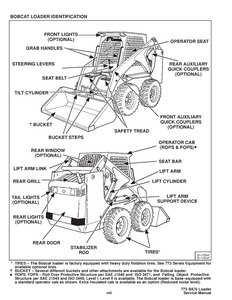 Bobcat 773 Skid Steer Loader manual pdf