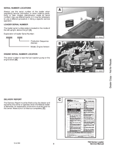 Bobcat 753 Skid Steer Loader manual pdf