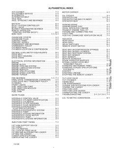 Bobcat 751 Skid Steer Loader manual