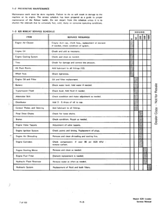 Bobcat 620 Skid Steer Loader manual pdf