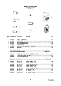 Bobcat 463 Skid Steer Loader Parts manual pdf