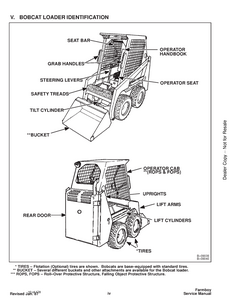 Bobcat 440B Skid Steer Loader manual pdf